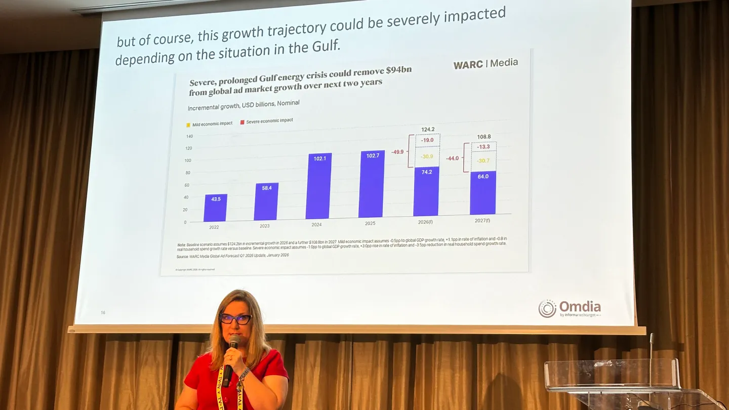 Iran War Ad Market Impact Estimate Revealed